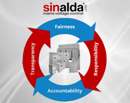 Corporate Social Responsibility | Sinalda - SINALDA