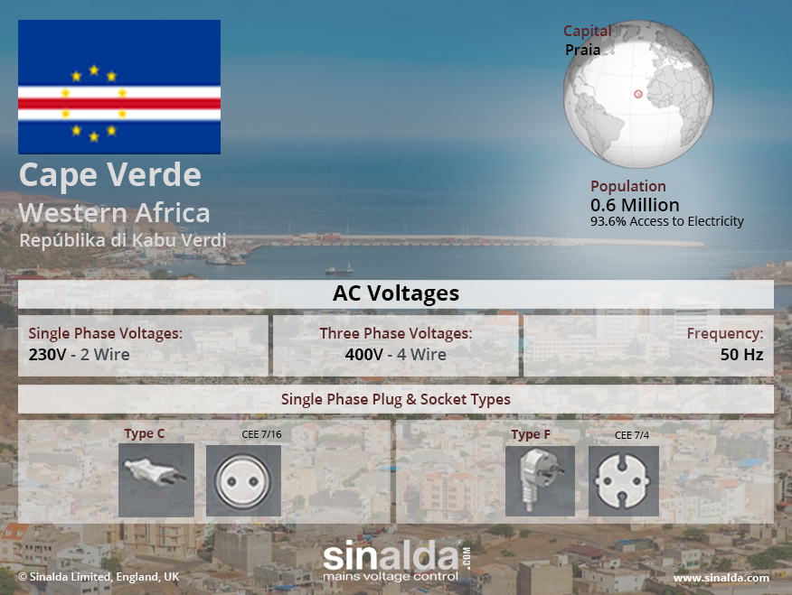Cape Verde Voltage | Sinalda