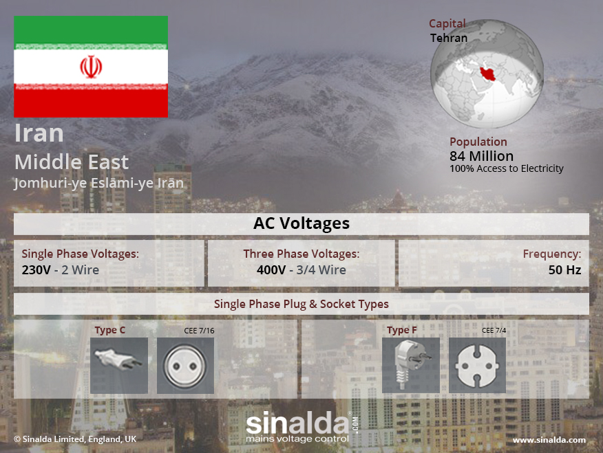 Iran Voltage | Sinalda UK - SINALDA