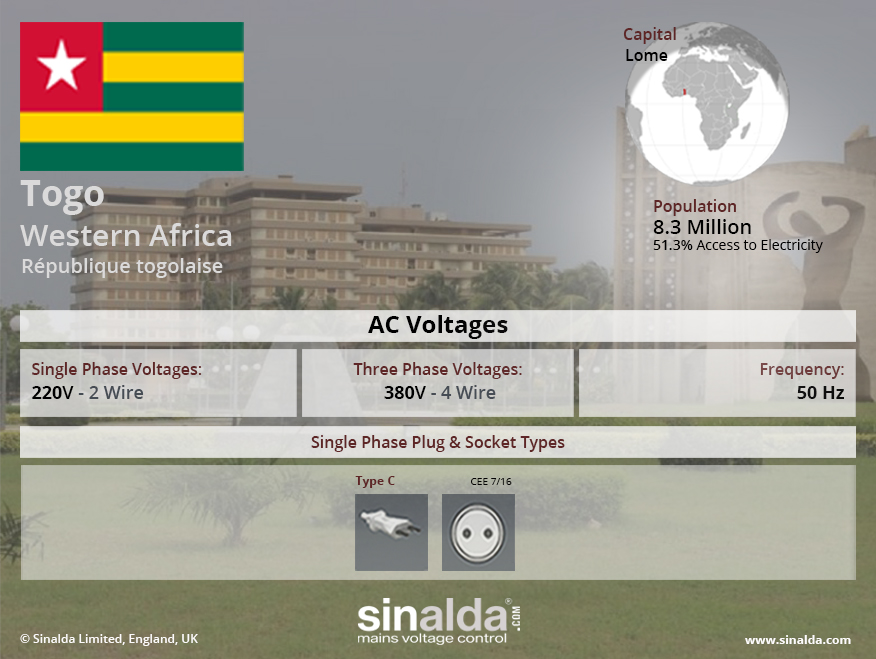 Togo Voltage | Sinalda - SINALDA