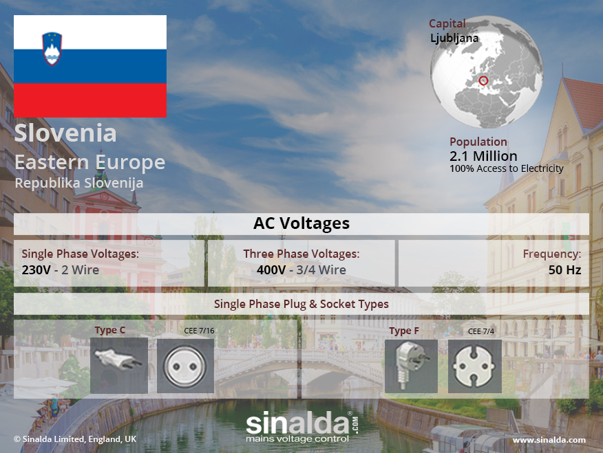 Slovenia Voltage | Sinalda