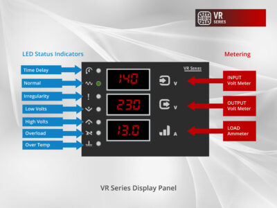 VR Series Display Panel